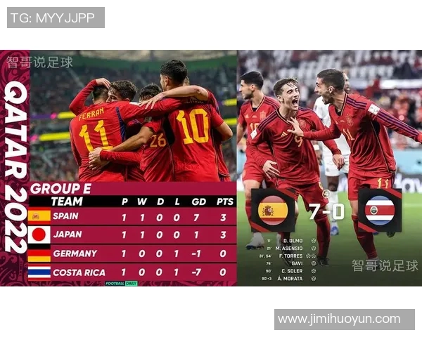 德国与西班牙足球大战大名单全面解析与球员表现分析